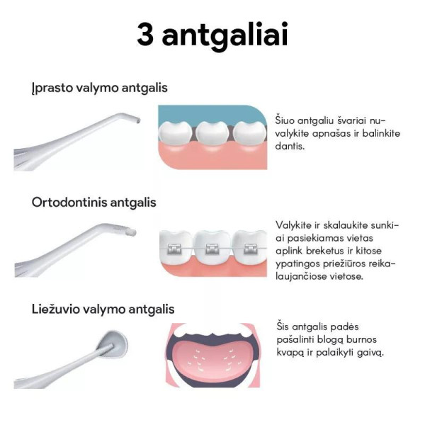 Burnos irigatorius OSOM Oral Care Mint OSOMORALWF128MINT