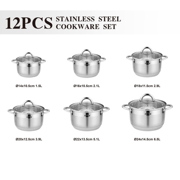 Zilner puodų rinkinys...